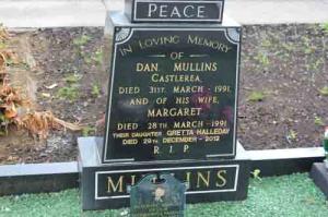 Mullins Dan Castlerea